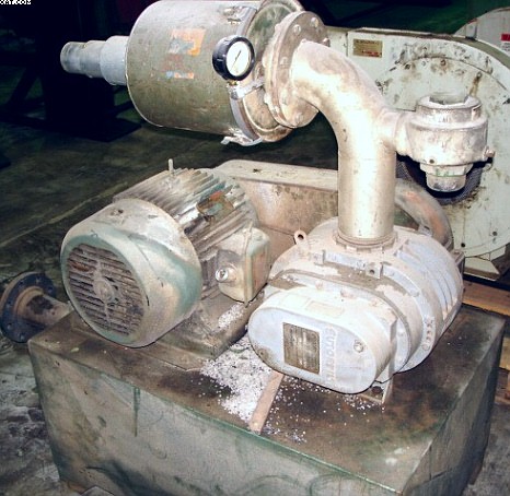 SUTORBILT 15 hp Rotary Positive Blower, Model GAEMDLA,